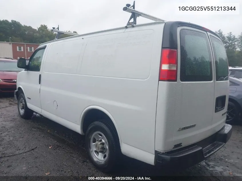 2005 Chevrolet Express VIN: 1GCGG25V551213344 Lot: 40394666