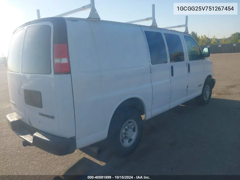 2005 Chevrolet Express VIN: 1GCGG25V751267454 Lot: 40591899