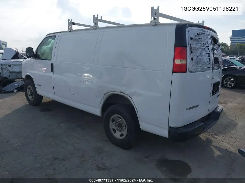 2005 Chevrolet Express VIN: 1GCGG25V051198221 Lot: 40771397