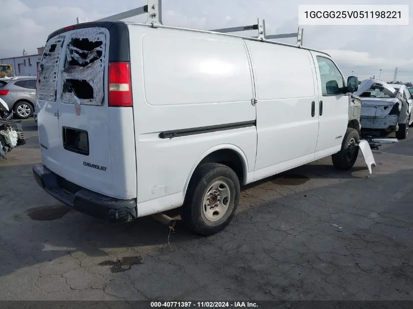 2005 Chevrolet Express VIN: 1GCGG25V051198221 Lot: 40771397