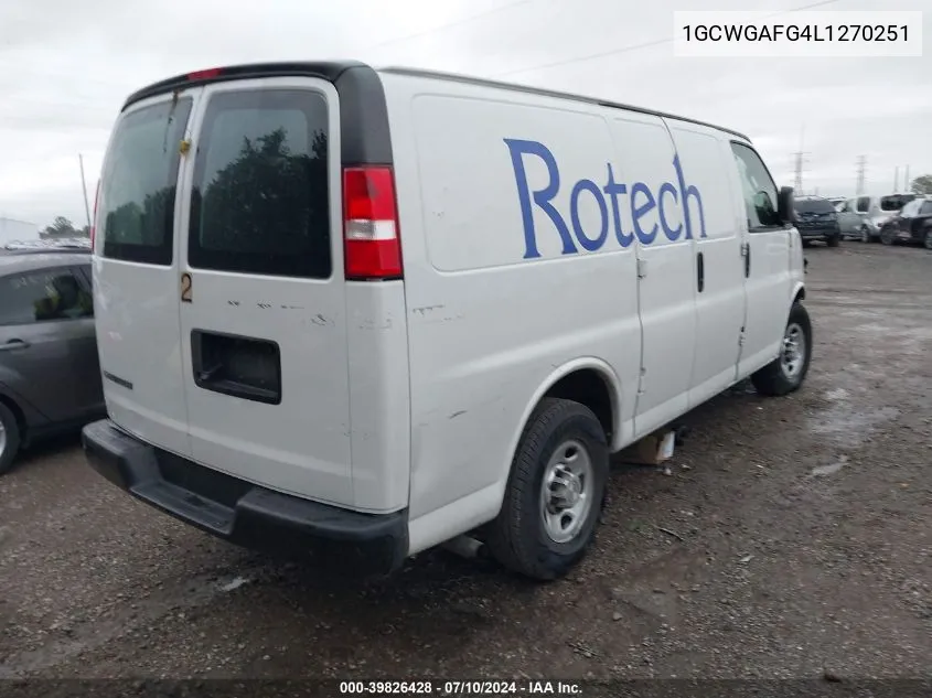 2020 Chevrolet Express Cargo Rwd 2500 Regular Wheelbase Wt VIN: 1GCWGAFG4L1270251 Lot: 39826428