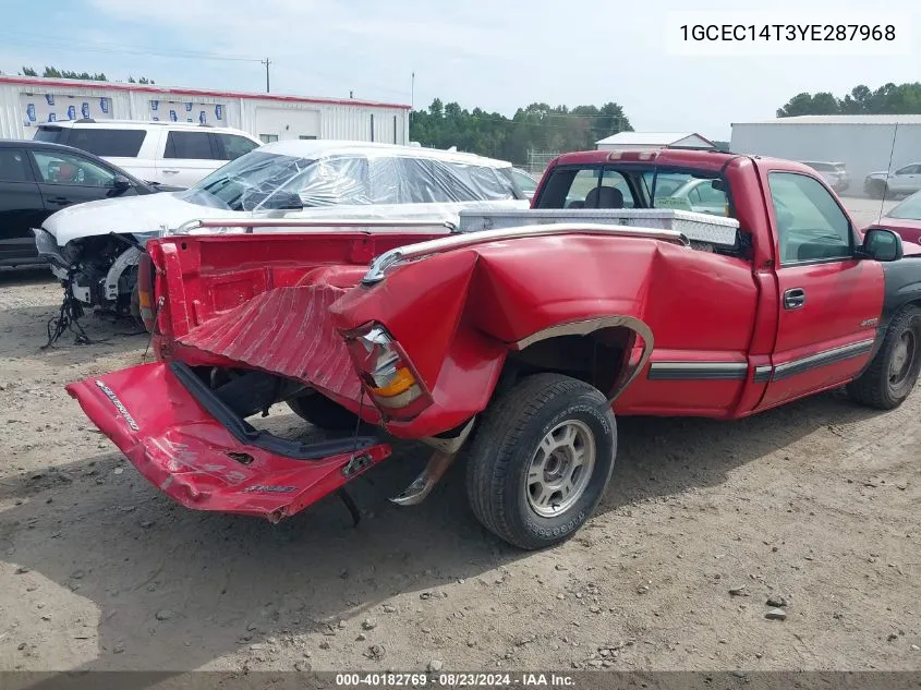 2000 Chevrolet Silverado 1500 Ls VIN: 1GCEC14T3YE287968 Lot: 40182769