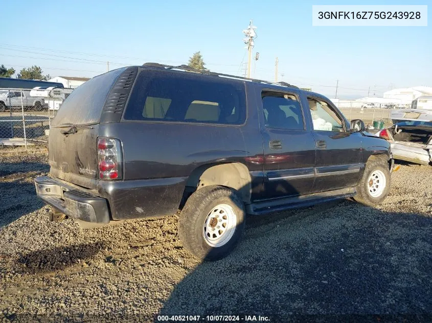 2005 Chevrolet Suburban 1500 Ls VIN: 3GNFK16Z75G243928 Lot: 40521047