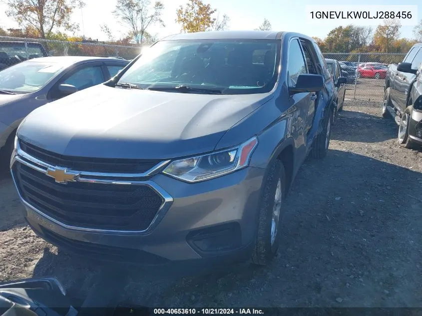 2020 Chevrolet Traverse Awd 1Fl VIN: 1GNEVLKW0LJ288456 Lot: 40653610