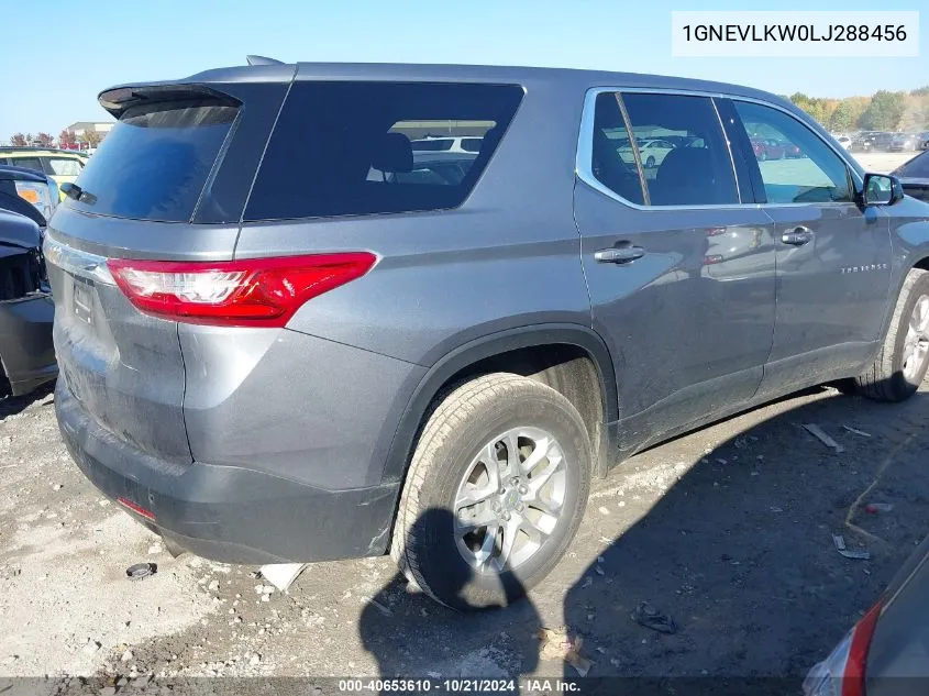 2020 Chevrolet Traverse Awd 1Fl VIN: 1GNEVLKW0LJ288456 Lot: 40653610