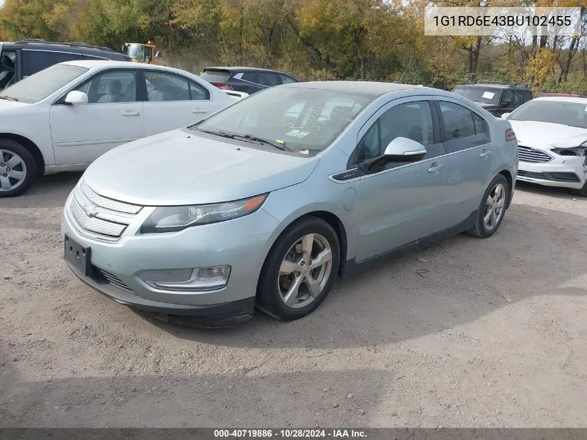 2011 Chevrolet Volt VIN: 1G1RD6E43BU102455 Lot: 40719886