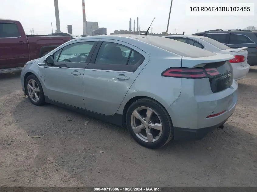 2011 Chevrolet Volt VIN: 1G1RD6E43BU102455 Lot: 40719886