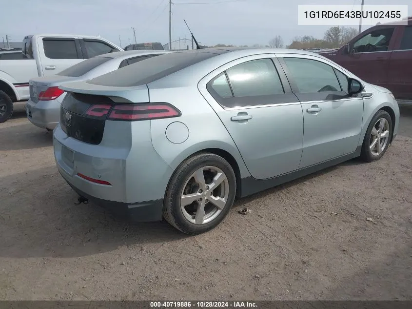 2011 Chevrolet Volt VIN: 1G1RD6E43BU102455 Lot: 40719886