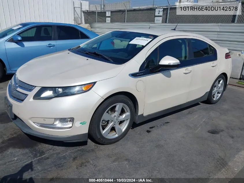 2013 Chevrolet Volt VIN: 1G1RH6E40DU142578 Lot: 40510444