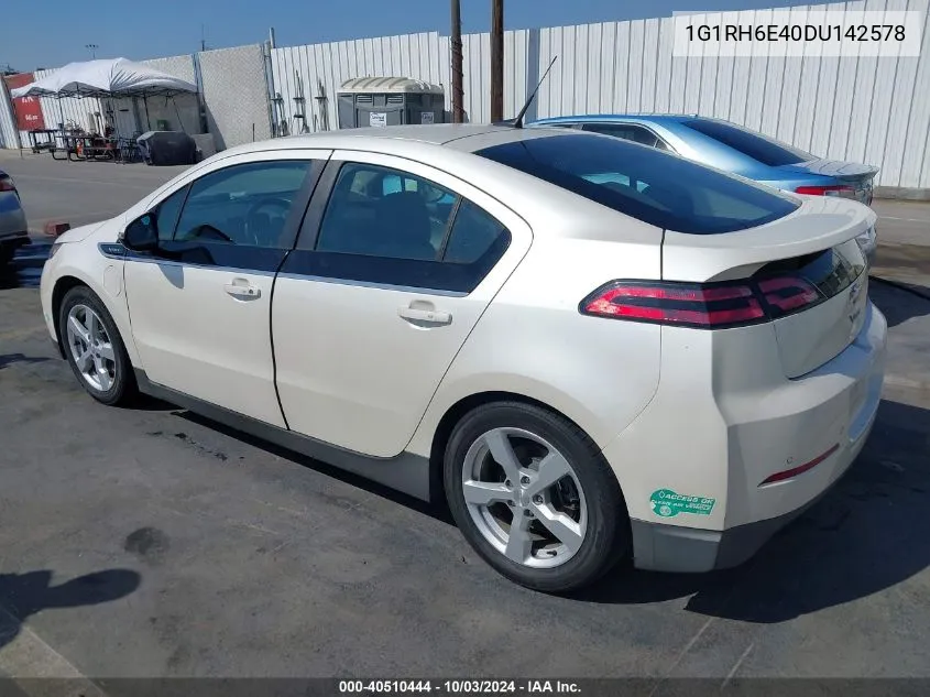 2013 Chevrolet Volt VIN: 1G1RH6E40DU142578 Lot: 40510444