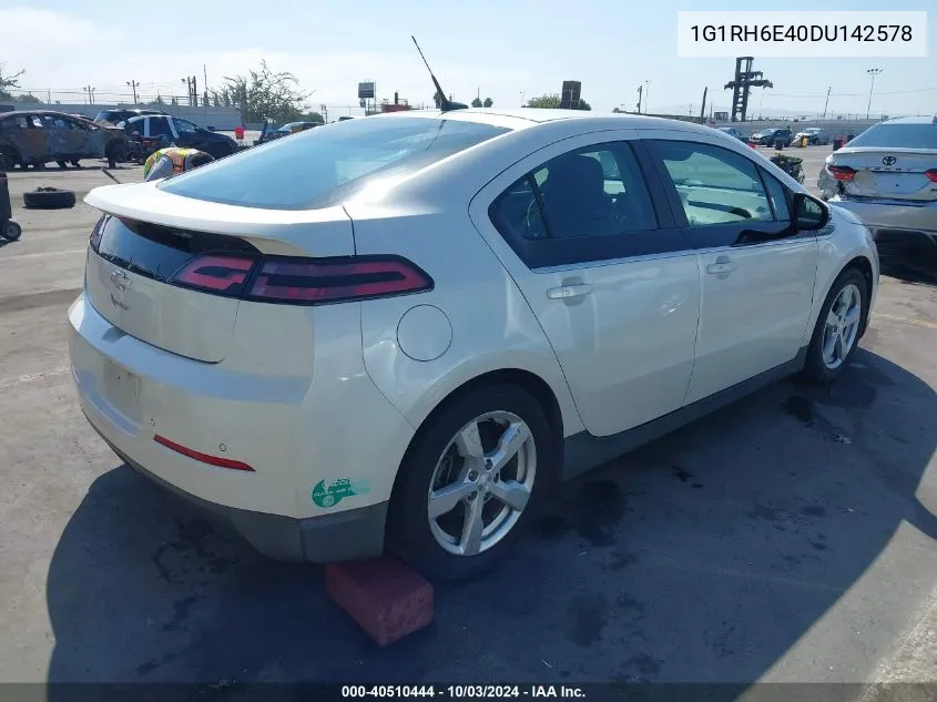 2013 Chevrolet Volt VIN: 1G1RH6E40DU142578 Lot: 40510444