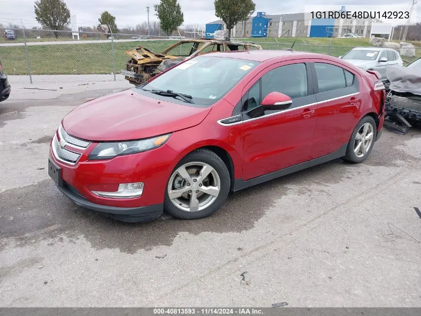 2013 Chevrolet Volt VIN: 1G1RD6E48DU142923 Lot: 40813593