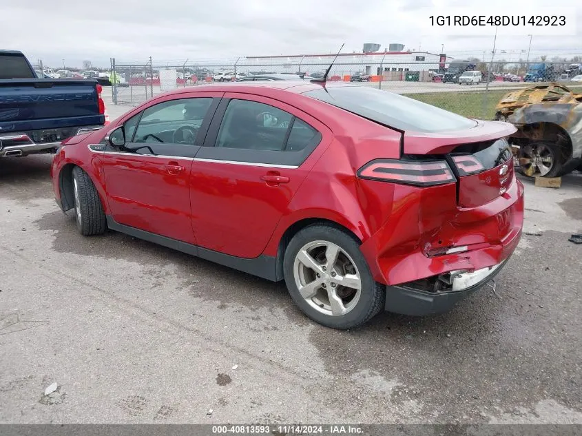 2013 Chevrolet Volt VIN: 1G1RD6E48DU142923 Lot: 40813593