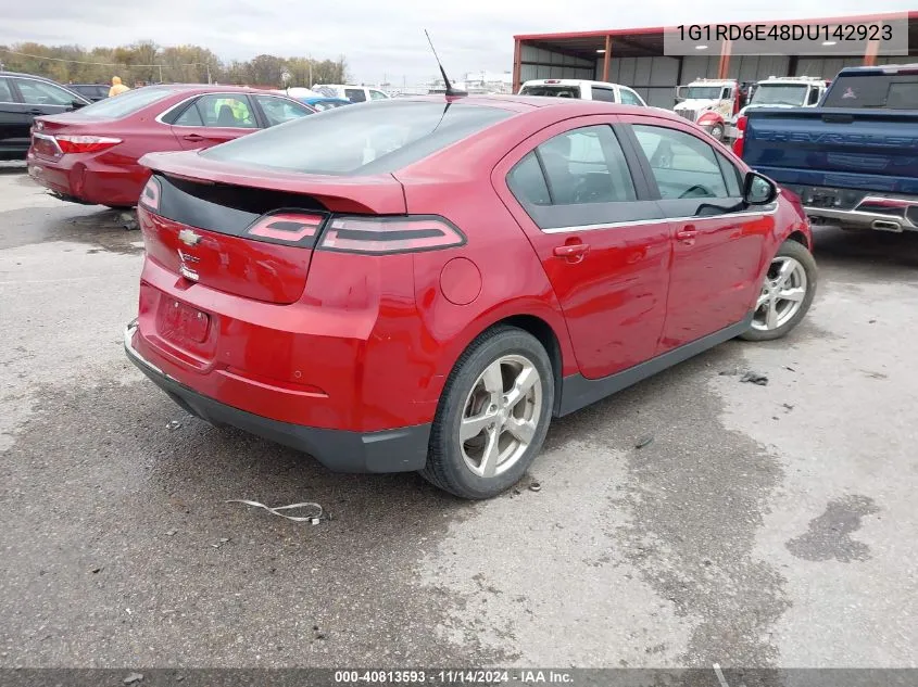 2013 Chevrolet Volt VIN: 1G1RD6E48DU142923 Lot: 40813593