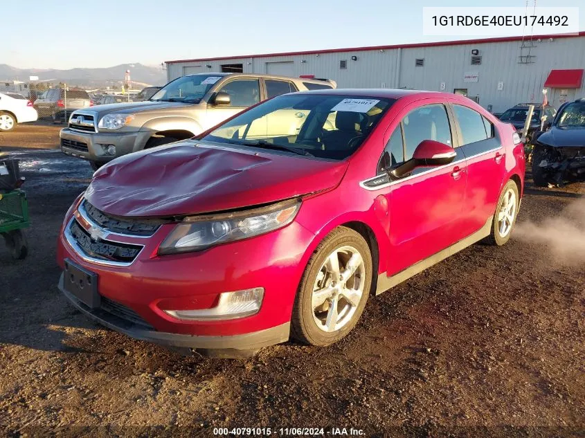 2014 Chevrolet Volt VIN: 1G1RD6E40EU174492 Lot: 40791015