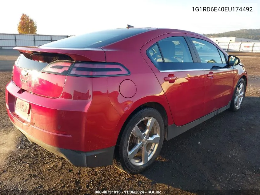 2014 Chevrolet Volt VIN: 1G1RD6E40EU174492 Lot: 40791015