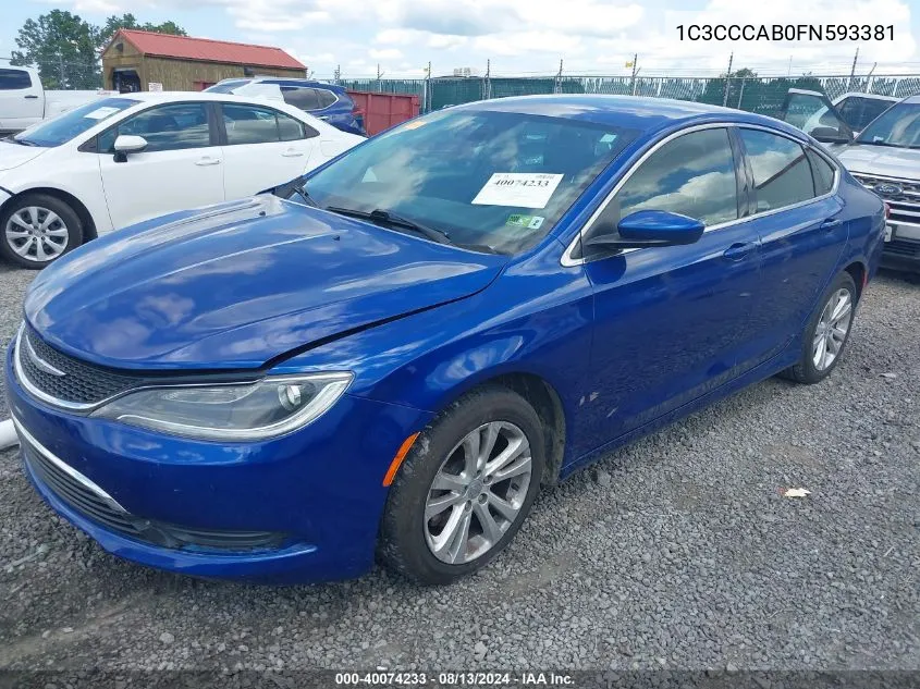 2015 Chrysler 200 Limited VIN: 1C3CCCAB0FN593381 Lot: 40074233