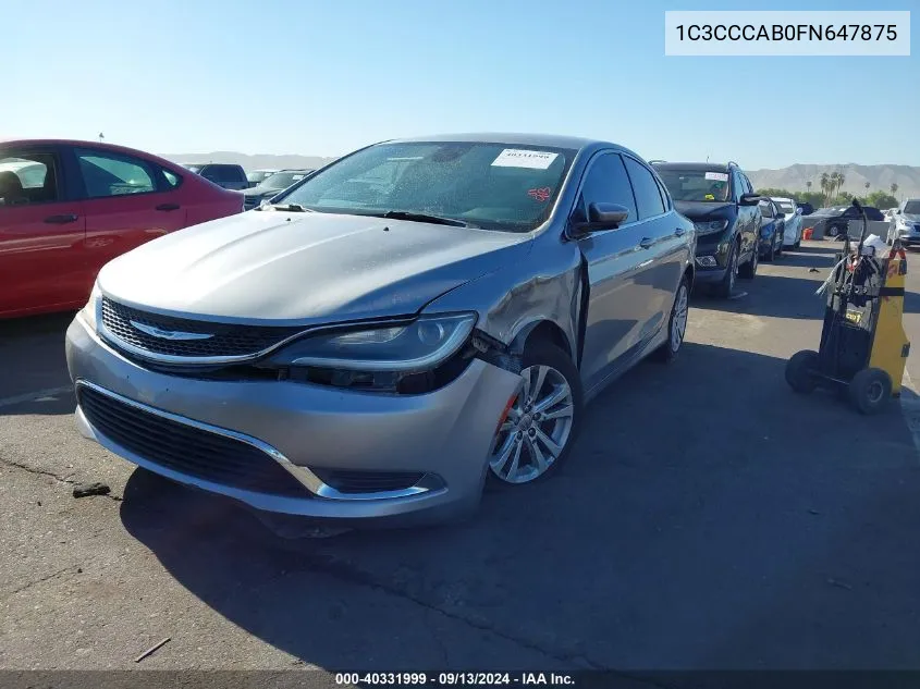 1C3CCCAB0FN647875 2015 Chrysler 200 Limited