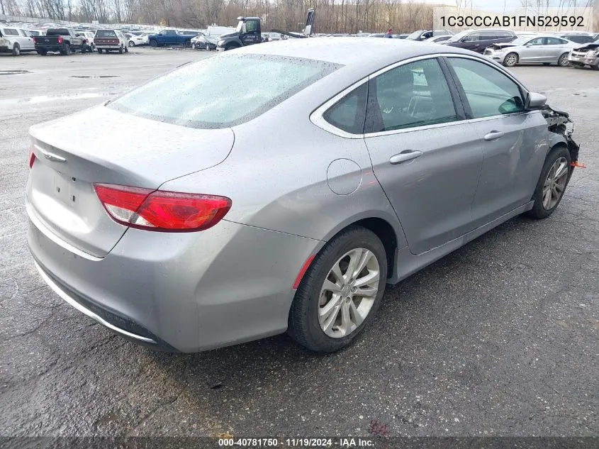 2015 Chrysler 200 Limited VIN: 1C3CCCAB1FN529592 Lot: 40781750