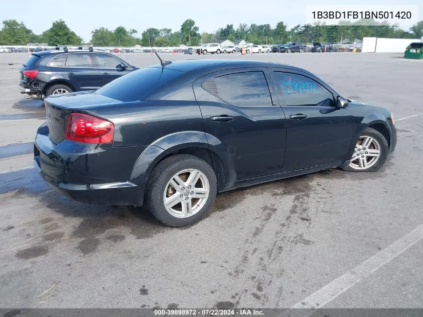 2011 Dodge Avenger Mainstreet VIN: 1B3BD1FB1BN501420 Lot: 39898972