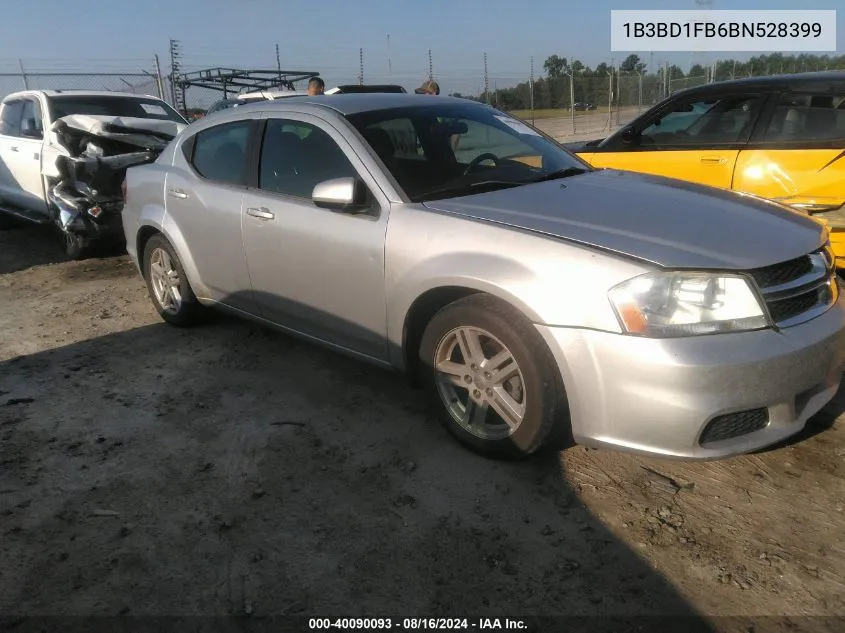 2011 Dodge Avenger Mainstreet VIN: 1B3BD1FB6BN528399 Lot: 40090093