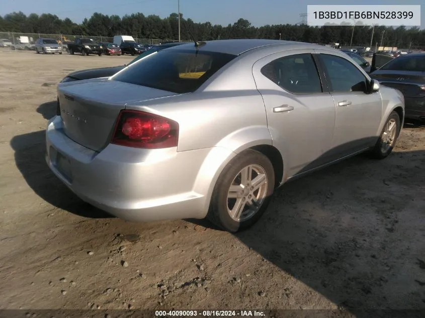 2011 Dodge Avenger Mainstreet VIN: 1B3BD1FB6BN528399 Lot: 40090093