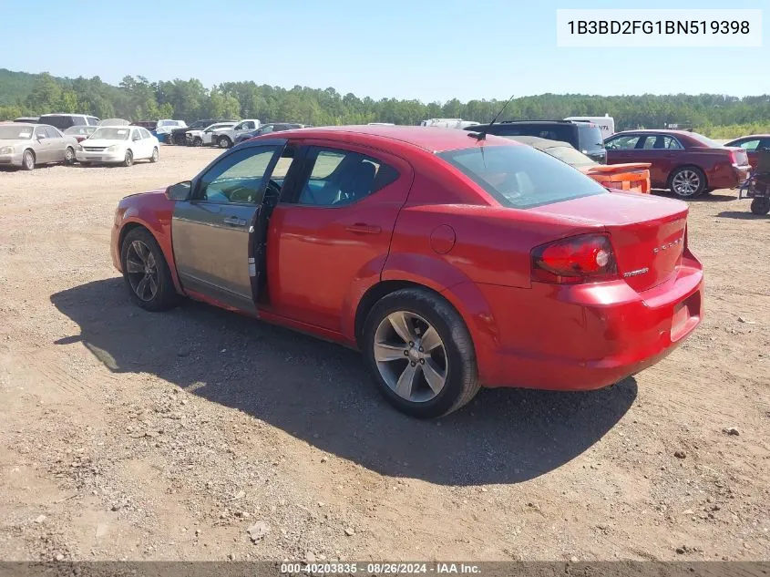 2011 Dodge Avenger Lux VIN: 1B3BD2FG1BN519398 Lot: 40203835