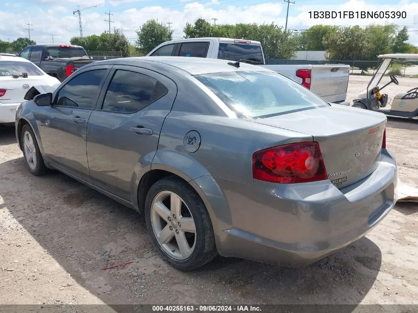 2011 Dodge Avenger Mainstreet VIN: 1B3BD1FB1BN605390 Lot: 40255163