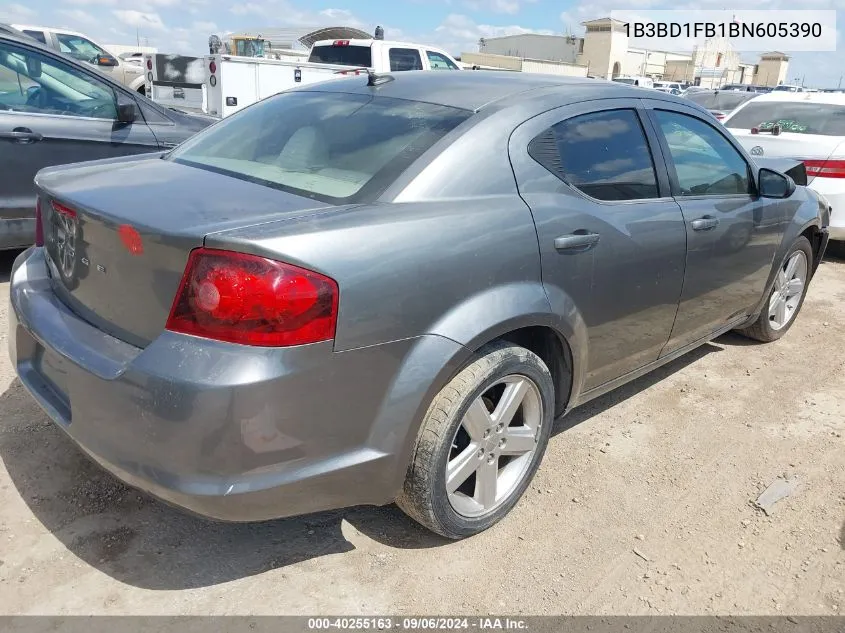 2011 Dodge Avenger Mainstreet VIN: 1B3BD1FB1BN605390 Lot: 40255163