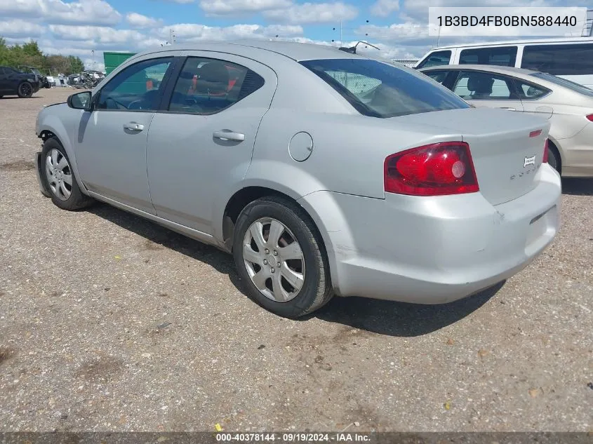 2011 Dodge Avenger Express VIN: 1B3BD4FB0BN588440 Lot: 40378144