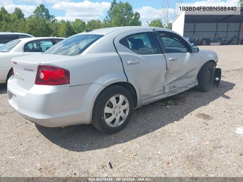 2011 Dodge Avenger Express VIN: 1B3BD4FB0BN588440 Lot: 40378144