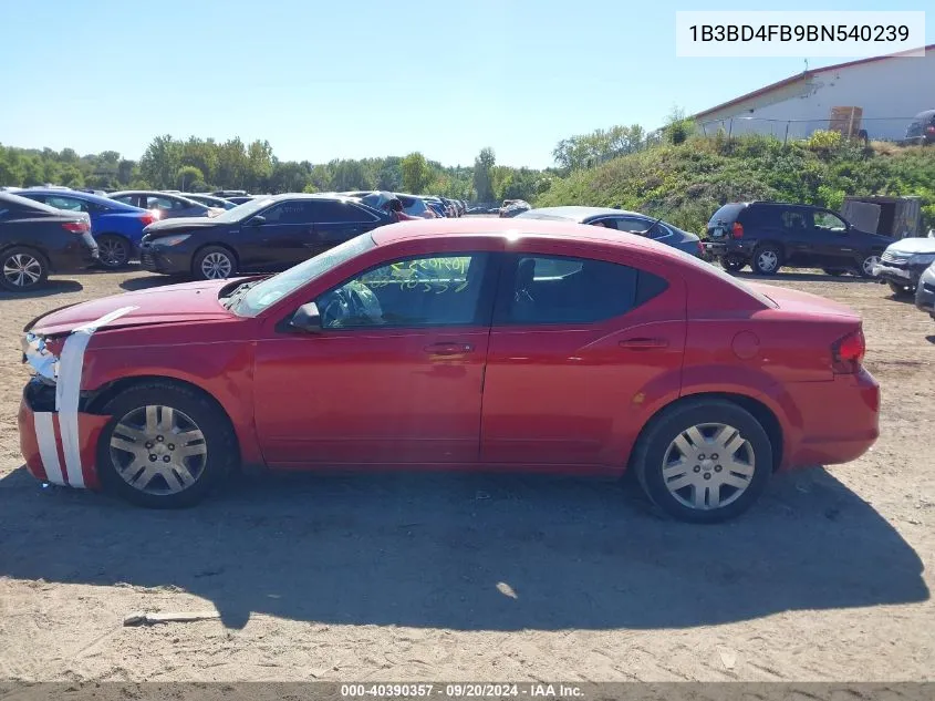 2011 Dodge Avenger Express VIN: 1B3BD4FB9BN540239 Lot: 40390357