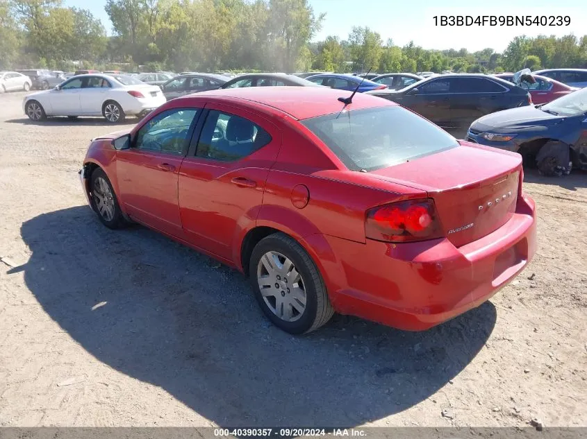 2011 Dodge Avenger Express VIN: 1B3BD4FB9BN540239 Lot: 40390357