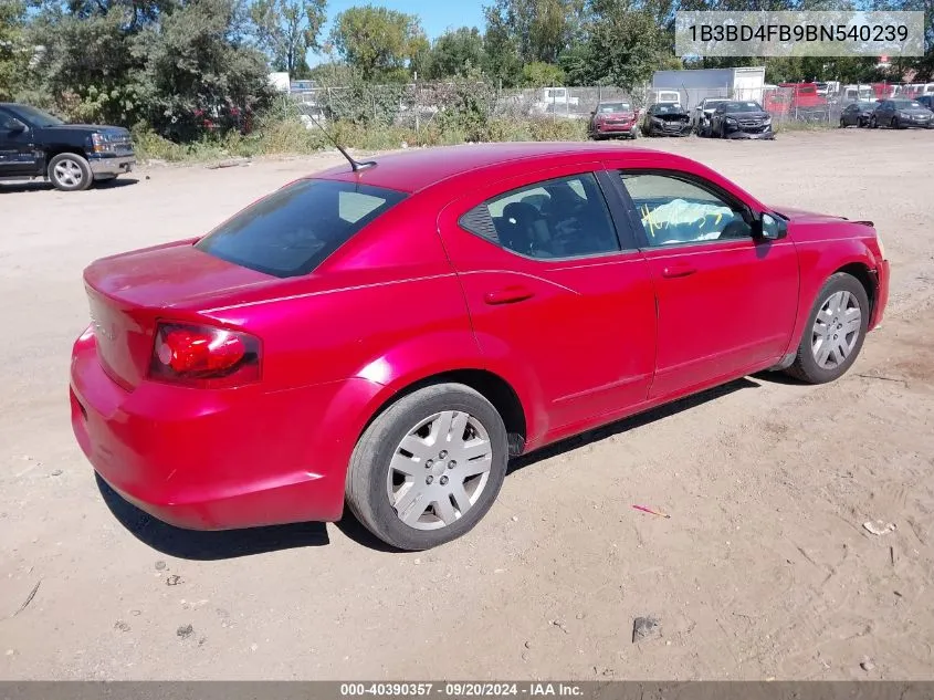 2011 Dodge Avenger Express VIN: 1B3BD4FB9BN540239 Lot: 40390357