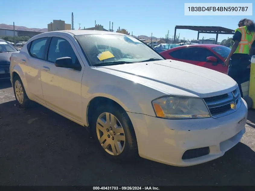 2011 Dodge Avenger Express VIN: 1B3BD4FB4BN590787 Lot: 40431703