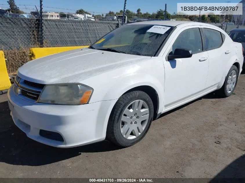 2011 Dodge Avenger Express VIN: 1B3BD4FB4BN590787 Lot: 40431703