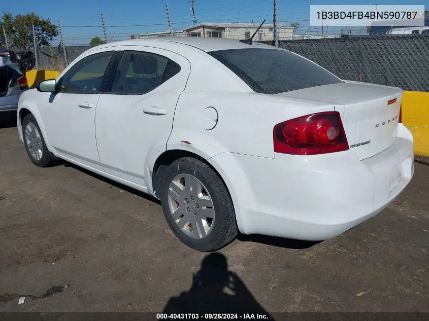 2011 Dodge Avenger Express VIN: 1B3BD4FB4BN590787 Lot: 40431703