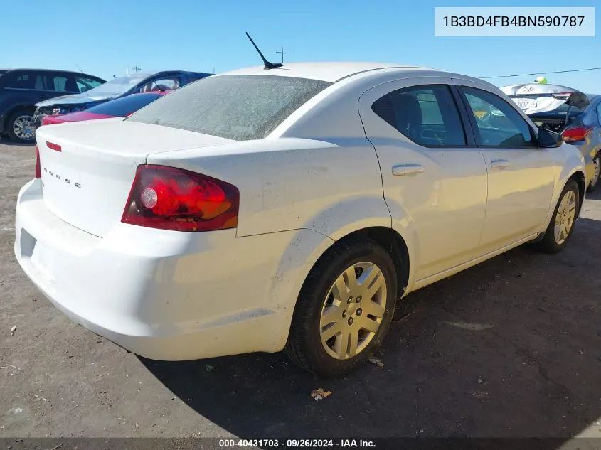 2011 Dodge Avenger Express VIN: 1B3BD4FB4BN590787 Lot: 40431703