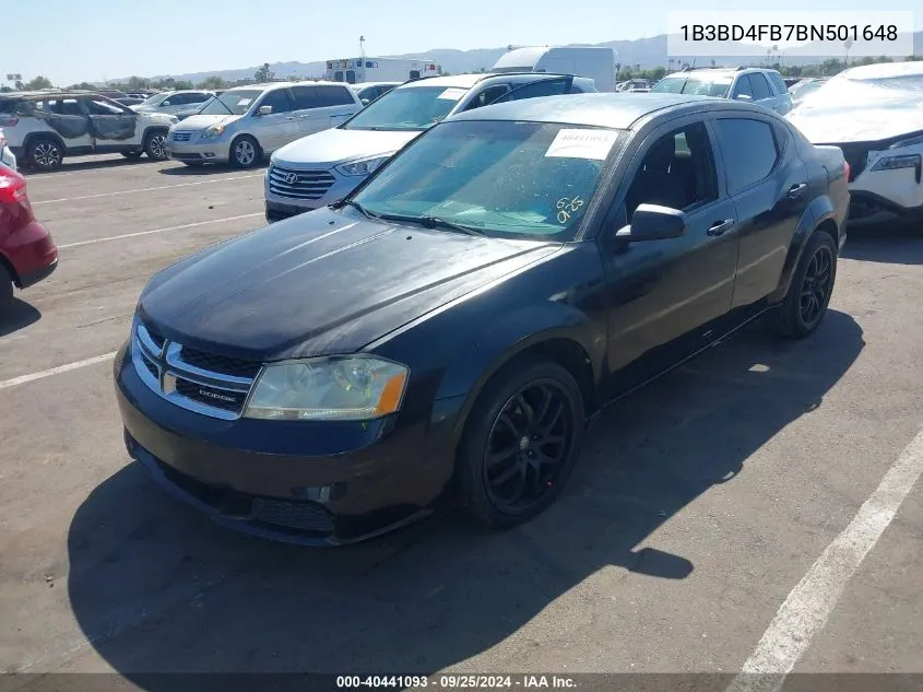 2011 Dodge Avenger Express VIN: 1B3BD4FB7BN501648 Lot: 40441093