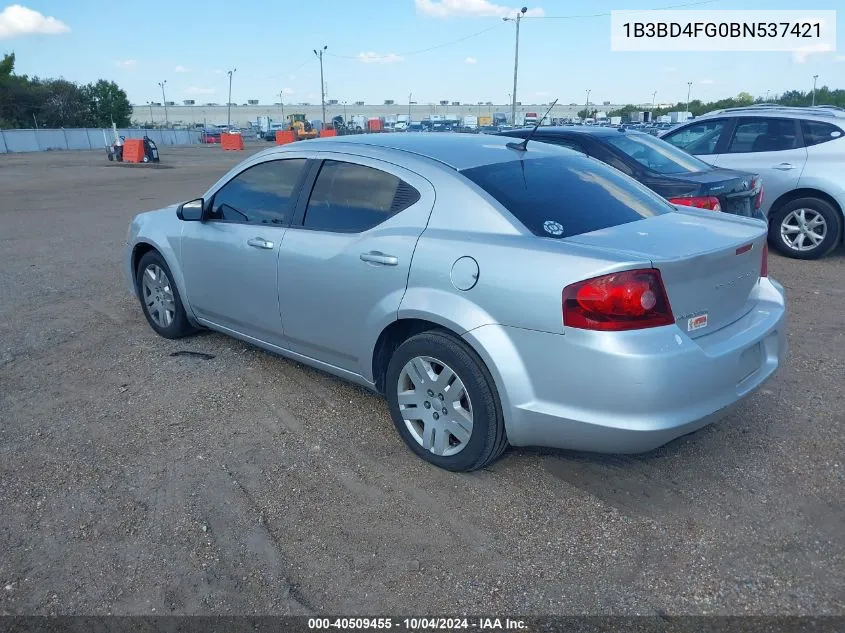 2011 Dodge Avenger Express VIN: 1B3BD4FG0BN537421 Lot: 40509455