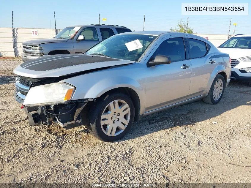 2011 Dodge Avenger Express VIN: 1B3BD4FB3BN543654 Lot: 40669282