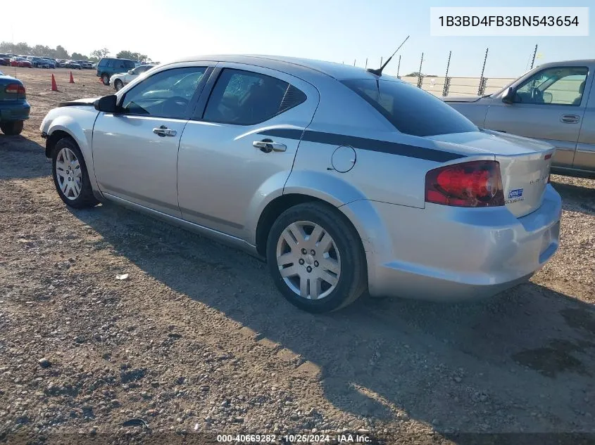 2011 Dodge Avenger Express VIN: 1B3BD4FB3BN543654 Lot: 40669282