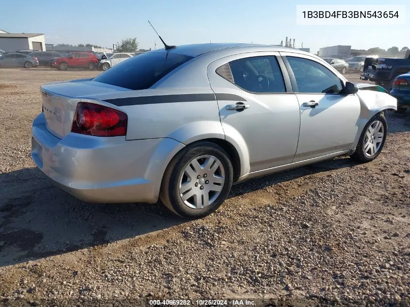 2011 Dodge Avenger Express VIN: 1B3BD4FB3BN543654 Lot: 40669282