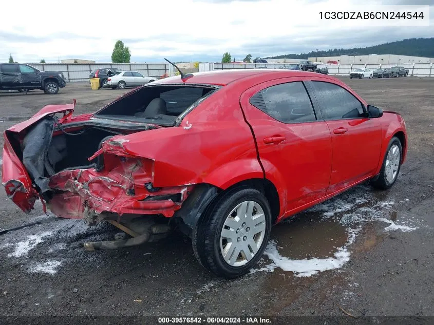 2012 Dodge Avenger VIN: 1C3CDZAB6CN244544 Lot: 39576542