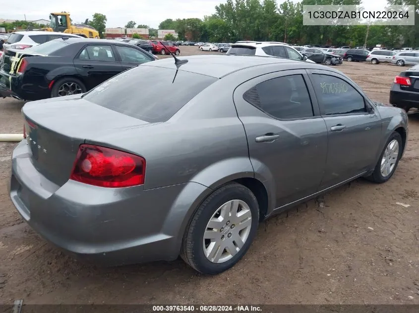 2012 Dodge Avenger Se VIN: 1C3CDZAB1CN220264 Lot: 39763540