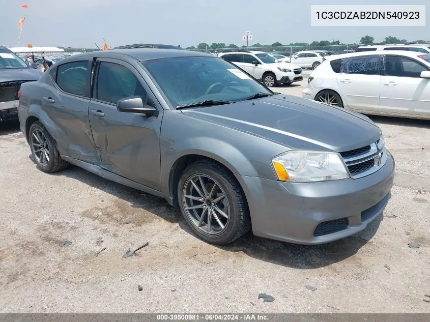 2013 Dodge Avenger Se VIN: 1C3CDZAB2DN540923 Lot: 39500981