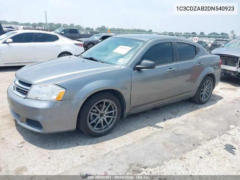 2013 Dodge Avenger Se VIN: 1C3CDZAB2DN540923 Lot: 39500981