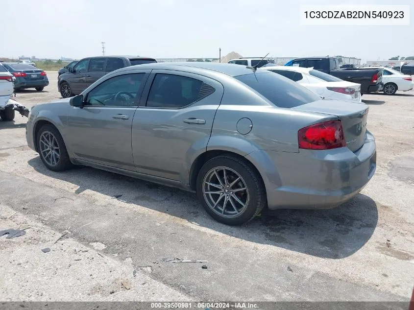 2013 Dodge Avenger Se VIN: 1C3CDZAB2DN540923 Lot: 39500981