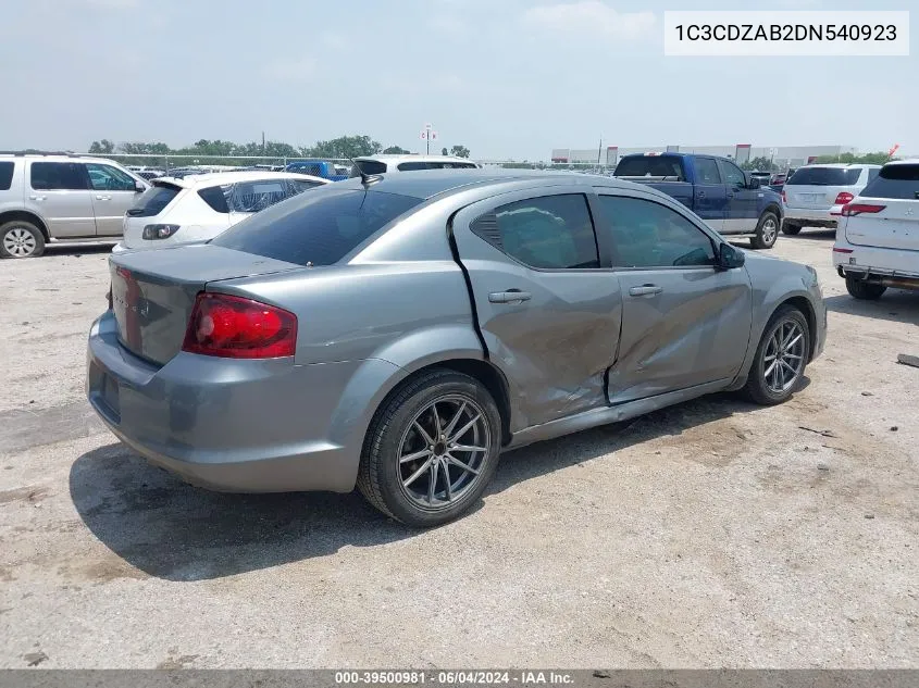 2013 Dodge Avenger Se VIN: 1C3CDZAB2DN540923 Lot: 39500981