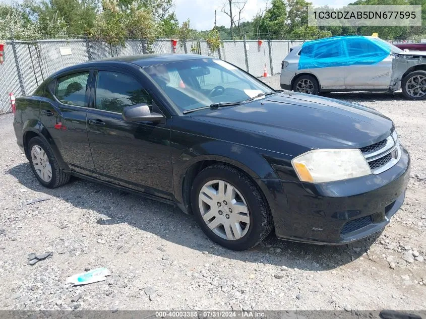 2013 Dodge Avenger Se VIN: 1C3CDZAB5DN677595 Lot: 40003385